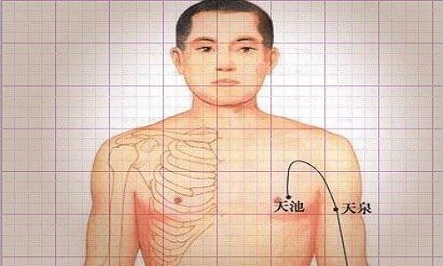 按摩哪里对心脏好 保养心脏按摩方法